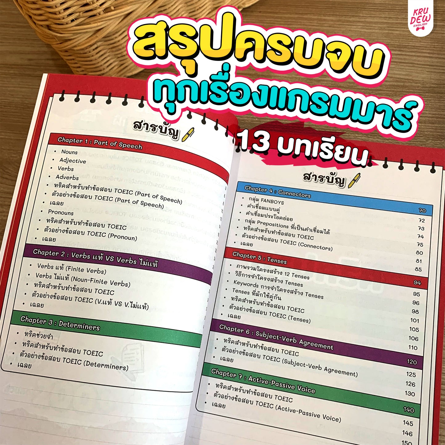 หนังสือสรุปทริคแกรมมาร์ พร้อมสอบเร่งรัด